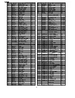 Preview for 54 page of Panasonic SA-NC9 Service Manual