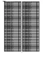 Preview for 68 page of Panasonic SA-NC9 Service Manual