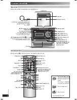 Preview for 6 page of Panasonic SA-NS55 Operating Instructions Manual