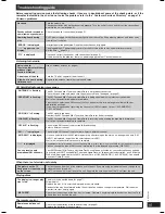 Preview for 15 page of Panasonic SA-NS55 Operating Instructions Manual