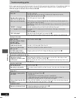 Preview for 22 page of Panasonic SA-PM10 Operating Instructions Manual