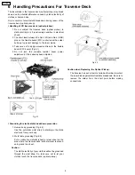 Preview for 8 page of Panasonic SA-PM21PC Service Manual