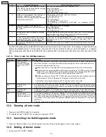 Preview for 32 page of Panasonic SA-PM21PC Service Manual