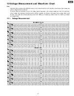 Preview for 41 page of Panasonic SA-PM21PC Service Manual