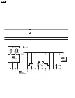 Preview for 48 page of Panasonic SA-PM21PC Service Manual