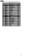 Preview for 82 page of Panasonic SA-PM21PC Service Manual