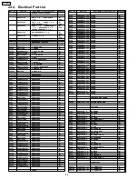 Preview for 86 page of Panasonic SA-PM21PC Service Manual