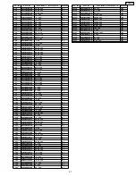 Preview for 91 page of Panasonic SA-PM21PC Service Manual