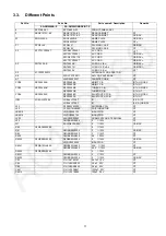 Preview for 11 page of Panasonic SA-PM250EB-S Service Manual