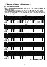 Preview for 61 page of Panasonic SA-PM250EB Service Manual