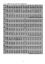 Preview for 63 page of Panasonic SA-PM250EB Service Manual