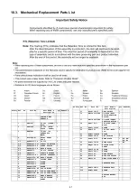 Preview for 67 page of Panasonic SA-PM250EB Service Manual