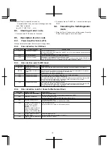 Preview for 20 page of Panasonic SA-PM30MD Service Manual