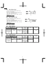 Preview for 22 page of Panasonic SA-PM30MD Service Manual