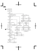 Preview for 76 page of Panasonic SA-PM30MD Service Manual