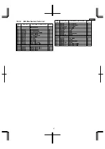 Preview for 87 page of Panasonic SA-PM30MD Service Manual