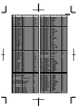 Preview for 93 page of Panasonic SA-PM30MD Service Manual