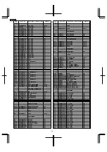 Preview for 94 page of Panasonic SA-PM30MD Service Manual