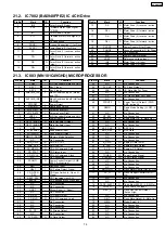 Preview for 79 page of Panasonic SA-PM33EE Service Manual