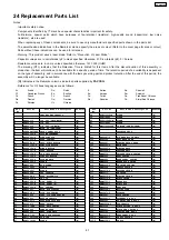 Preview for 87 page of Panasonic SA-PM33EE Service Manual