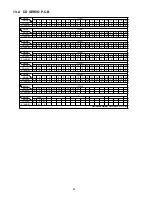 Preview for 58 page of Panasonic SA-PM38DBEB Service Manual