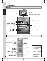 Preview for 6 page of Panasonic SA-PM42 Operating Instructions Manual