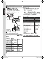 Preview for 12 page of Panasonic SA-PM42 Operating Instructions Manual