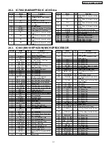 Preview for 81 page of Panasonic SA-PM45E Service Manual