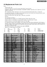 Preview for 87 page of Panasonic SA-PM45E Service Manual