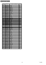 Preview for 94 page of Panasonic SA-PM45E Service Manual