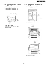 Preview for 23 page of Panasonic SA-PM4E Service Manual