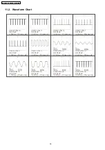 Preview for 36 page of Panasonic SA-PM4E Service Manual