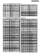 Preview for 59 page of Panasonic SA-PM4E Service Manual