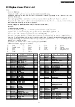 Preview for 63 page of Panasonic SA-PM4E Service Manual