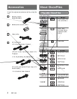 Preview for 4 page of Panasonic SA-PM50D Operating Instructions Manual