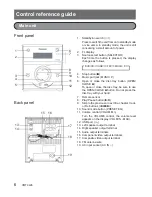 Preview for 6 page of Panasonic SA-PM50D Operating Instructions Manual