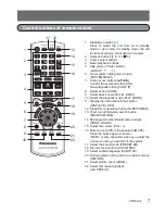 Preview for 7 page of Panasonic SA-PM50D Operating Instructions Manual