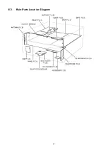 Preview for 21 page of Panasonic SA-PMX100 Service Manual