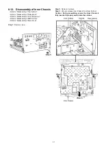 Preview for 31 page of Panasonic SA-PMX100 Service Manual