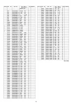 Preview for 74 page of Panasonic SA-PMX100 Service Manual