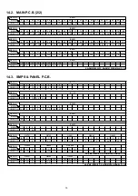 Preview for 70 page of Panasonic SA-PMX150 Service Manual