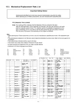 Preview for 73 page of Panasonic SA-PMX150 Service Manual