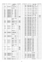 Preview for 76 page of Panasonic SA-PMX150 Service Manual