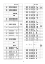 Preview for 77 page of Panasonic SA-PMX150 Service Manual