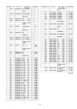 Preview for 79 page of Panasonic SA-PMX150 Service Manual