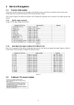 Preview for 9 page of Panasonic SA-PMX152EG Service Manual