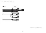 Preview for 48 page of Panasonic SA-PMX152EG Service Manual