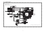 Preview for 53 page of Panasonic SA-PMX152EG Service Manual