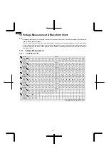 Preview for 48 page of Panasonic SA-PMX3GN Service Manual