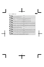 Preview for 49 page of Panasonic SA-PMX3GN Service Manual